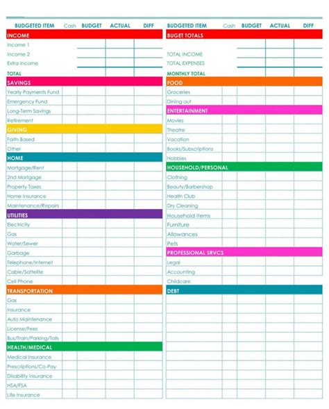 Budget Calendar Spreadsheet With Free Monthly Budget Template 2019