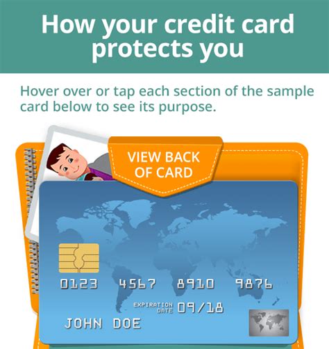Also, i agree with gorgapor. Why Do Debit And Credit Cards Have Expiration Dates?