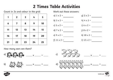 Times Tablesmultiplication Check Teaching Resources