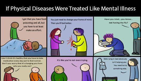 What Would Happen If We Treated Physical Diseases Like Mental Illness