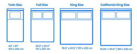 Queen Size Bed Measurement Malaysia / Bed Size Dimensions Sleepopolis ...