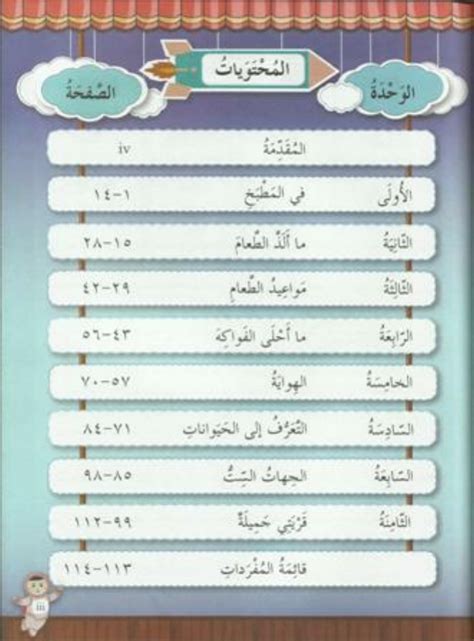 Dskp bahasa inggeris tahun 4.pdf. Buku Aktiviti Bahasa Arab Tahun 1 Pdf