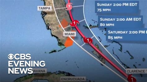 A hurricane warning means preparations to protect life and property should be rushed to • at 11 p.m. Hurricane warning issued for parts of Florida - YouTube