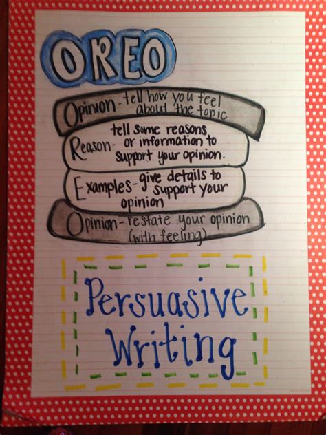 Persuasive Writing Anchor Chart ~ Oreo Writing Writing Resources