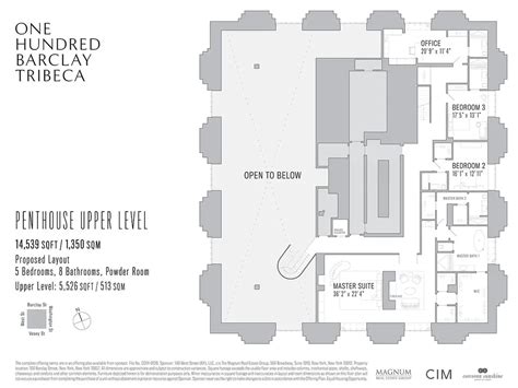 Mapping Nycs Penthouses Inside Look At The Most Desirable Top Floor