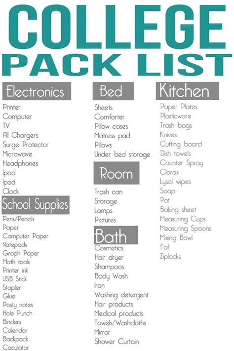 college pack list good school supplies list college pinterest
