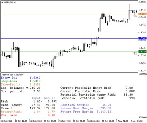 To plot results from more studies. Position Size Calculator (MetaTrader indicator) - FOREX TOOLS