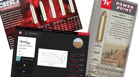 Hornady 4dof Ballistics Calculator Now A Free App An Official Journal