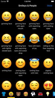 Emoji face meanings 😄..... | Emoji chart, Funny emoji, Emoji faces
