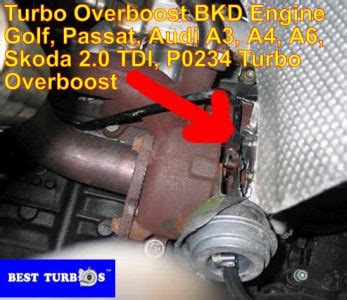 Passat 1 9 TDI 2 0 TDI Turbo Problem P0234 Overboost Limp Mode Smoke