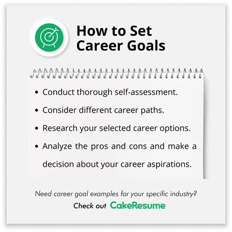 How To Set Career Goals Effectively Plus 120 Career Goal Examples