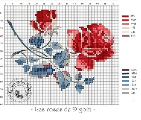 Voir plus d'idées sur le thème point de croix, broderie point de croix, broderie. Les 174 meilleures images du tableau GRILLES POINT DE ...