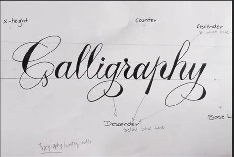 Calligraphy Course Educational Services Samuthrika Academy
