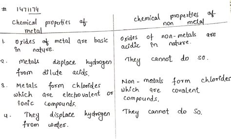 Differentiate Between Metal And Non Metal On The Basis Of Their