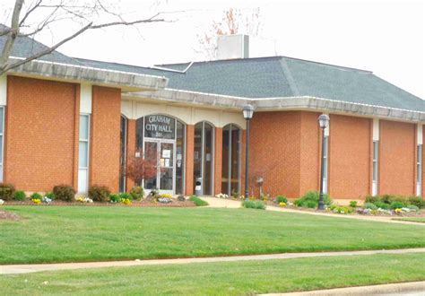 Mayor’s critics removed from Graham advisory boards - alamancenews.com