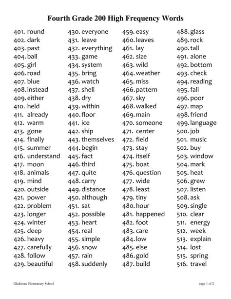 Sight Words For 7th Graders