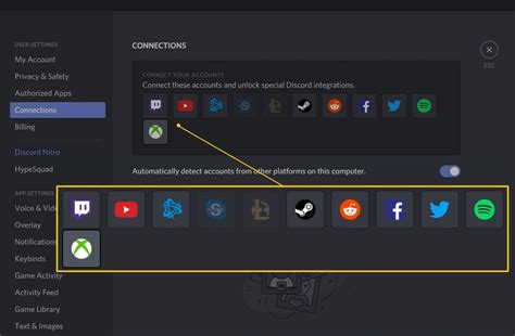 What Is Discord And How Does It Work Poidealer