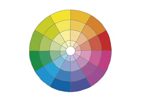 Circulo Cromatico Como Combinar Colores Rueda De Colores Decoracion