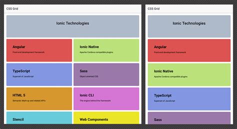 Chrome, edge, firefox, opera, safari. Creating layouts within Ionic using CSS Grid