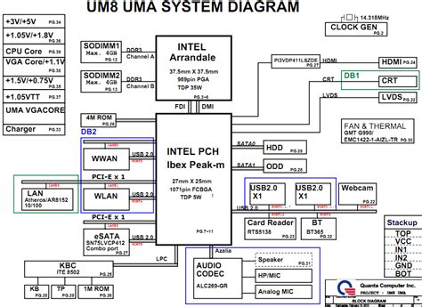 Dell Inspiron N4010 Uma Schematic Quanta Um8 Laptop Schematic