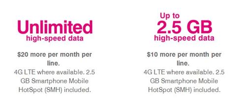 Lilbits 10 25 2013 T Mobile Offers Free Mobile Hotspot