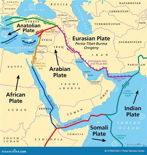 Arabian Plate Tectonic Map Arabian Peninsula A Minor Tectonic Plate