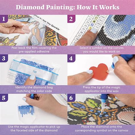 Buy Diamond Art Kits For Adults Diy 5d Diamond Painting Kits Full Drill Diamond Dots Paintings
