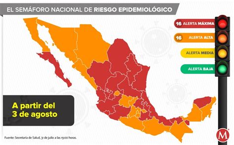 Michoacán pasará a partir de esta semana a semáforo epidemiológico verde, sin embargo, aún no hay fecha para el regreso a clases presenciales Semáforo de Coronavirus. Coahuila inicia agosto en rojo