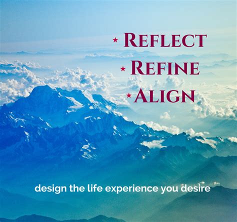 Replay Reflect Refine Align — Anna Welle Ayurveda