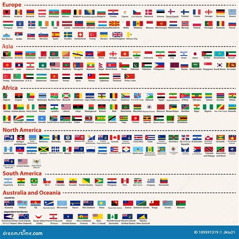 Sistema Del Vector De Todas Las Banderas Del Mundo Dispuestas En Orden