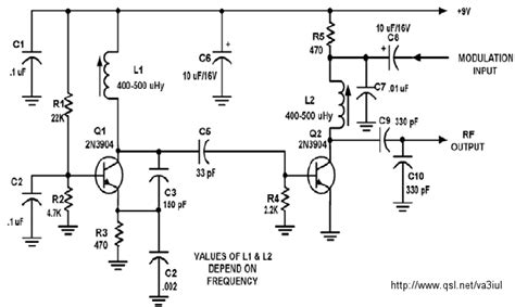 Radio Circuits Blog Transmitter Circuits Collection