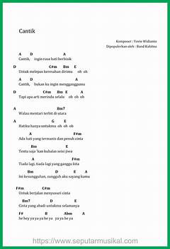Chord Gitar Dengan Apa Kan Kubalas