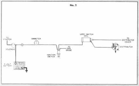 cadillac - Page 3 - Circuit Wiring Diagrams