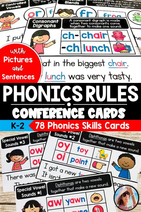 Phonics Rules Printable