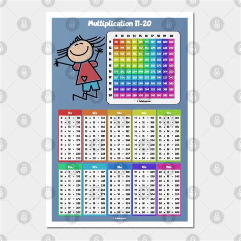Multiplication Table 11 20 Wall And Art Print Multiplication Table 11