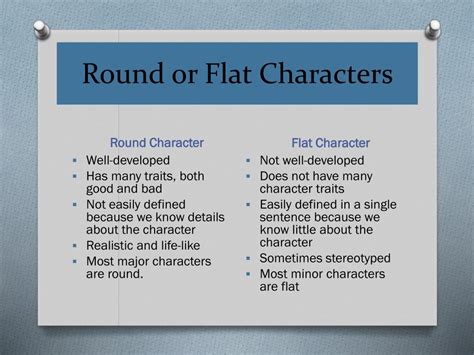 What Is The Difference Between Round And Flat Characters Havennra