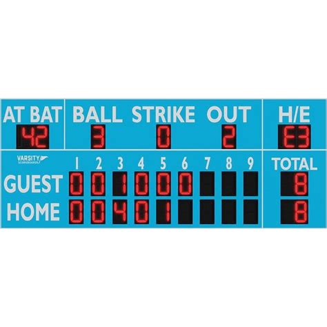 Varsity Scoreboards 3358 Baseballsoftball Scoreboard Pro Sports Equip