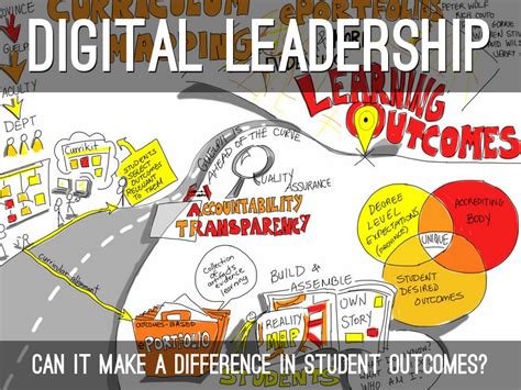 Digital Leadership By Robert Leneway