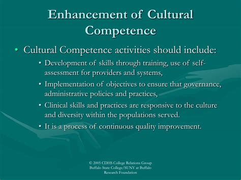 Ppt Cultural Competency Training Powerpoint Presentation Free