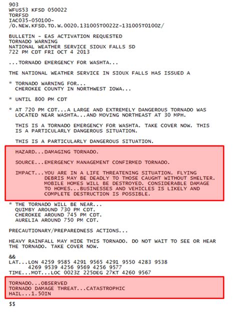 The severe storm threat in the region has become expansive and could produce damaging wind gusts, hail and even a few tornadoes wednesday, according to the government's storm prediction center. Impact Based Warnings Coming to NWS Norman & Tulsa