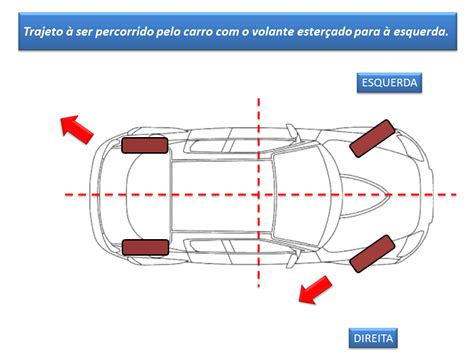Em Pequenas Manobras é Permitido Ao Condutor