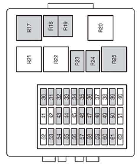 2001 ford f 150 4 6ltr fuse box diagram wiring diagram technic. Fuse panel layout f150 2001 - Fixya