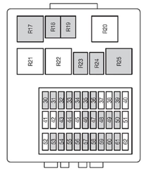 2001 ford expedition fuse box diagram ebay. Fuse panel layout f150 2001 - Fixya