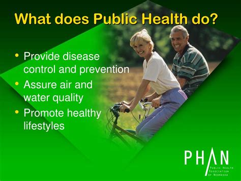 Ppt What Is Public Health All About Powerpoint Presentation Free