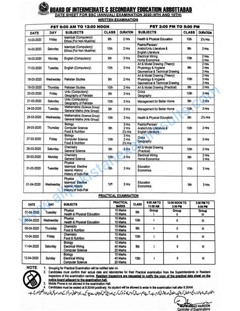 Every year the large numbers of applicants are appearing for the 10th board examination. BISE Abbottabad Matric Date Sheet 2020 - All Pakistan Exam ...