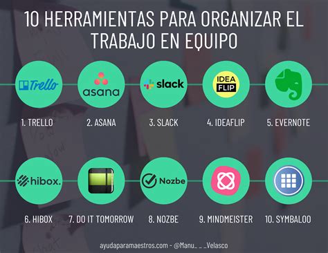 Ayuda Para Maestros 10 Herramientas Para Organizar El Trabajo En Equipo