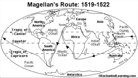 Ferdinand Magellan The Age Of Exploration