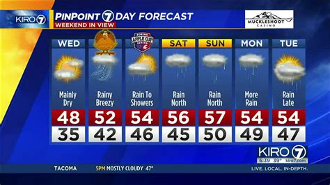 Kiro 7 Pinpoint Weather Video For Wed Morning Kiro 7 News Seattle