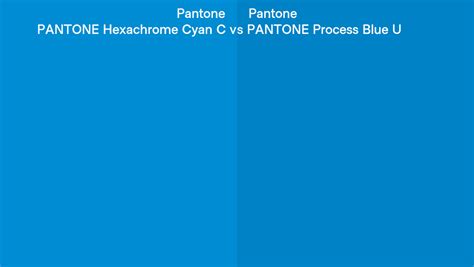 Pantone Hexachrome Cyan C Vs Pantone Process Blue U Side By Side Comparison