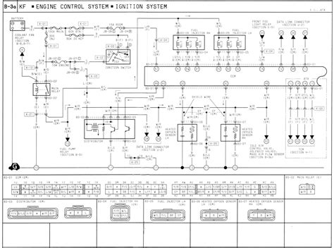 Mazda tribute radio removal disclaimer: Mazda Tribute Ac Wiring Diagram - Wiring Diagram